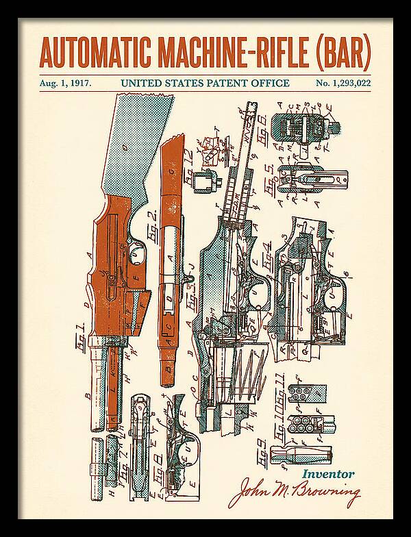 Bar Automatic Rifle Bar Retro Patent Us1293022