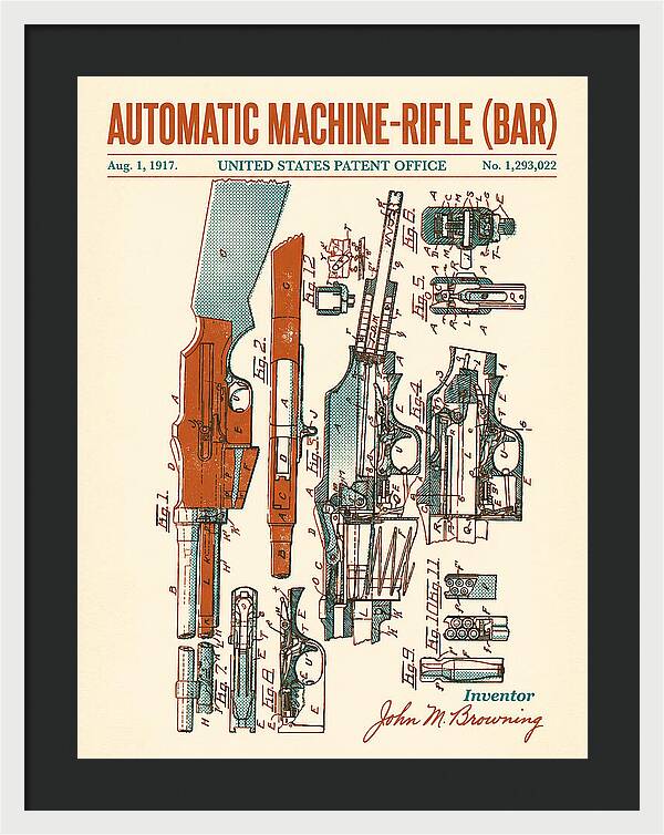 Bar Automatic Rifle Bar Retro Patent Us1293022