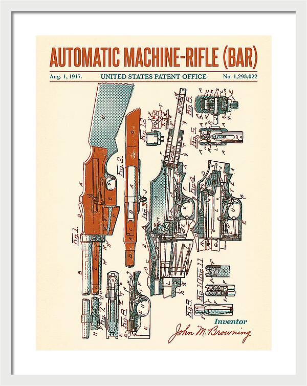 Bar Automatic Rifle Bar Retro Patent Us1293022