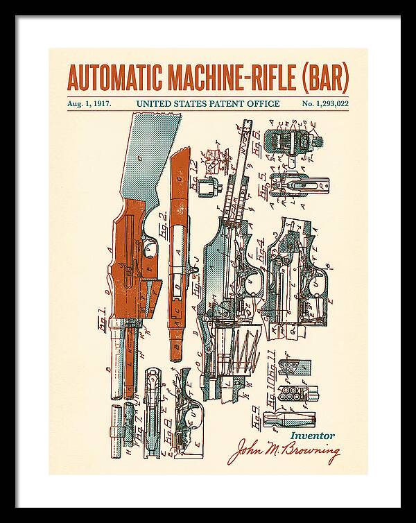 Bar Automatic Rifle Bar Retro Patent Us1293022