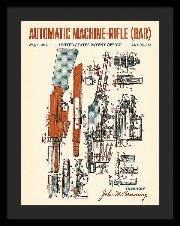 Bar Automatic Rifle Bar Retro Patent Us1293022