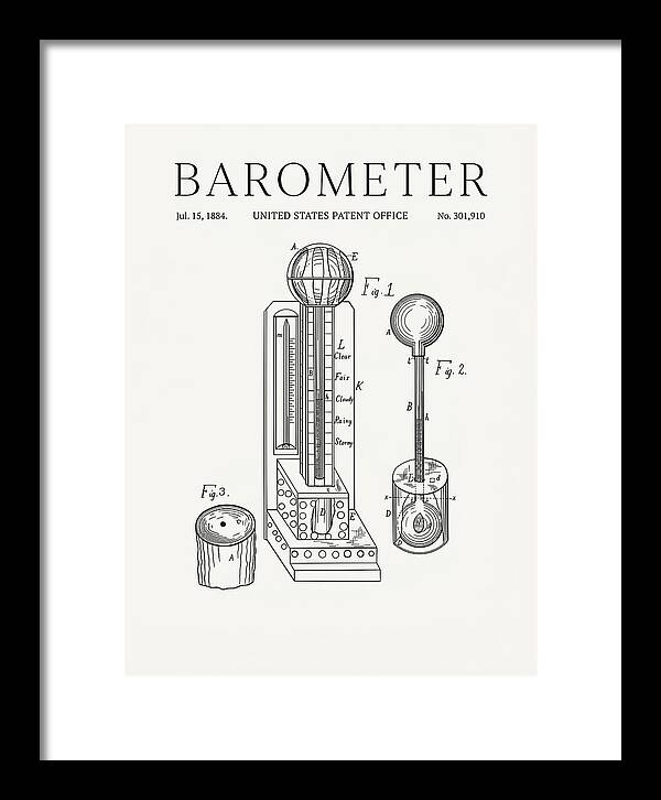 Barometer Minimalist Patent Us301910