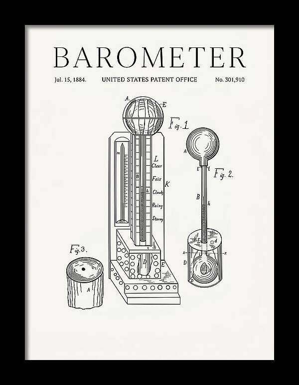 Barometer Minimalist Patent Us301910