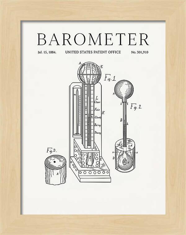Barometer Minimalist Patent Us301910