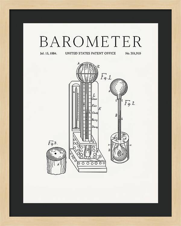 Barometer Minimalist Patent Us301910