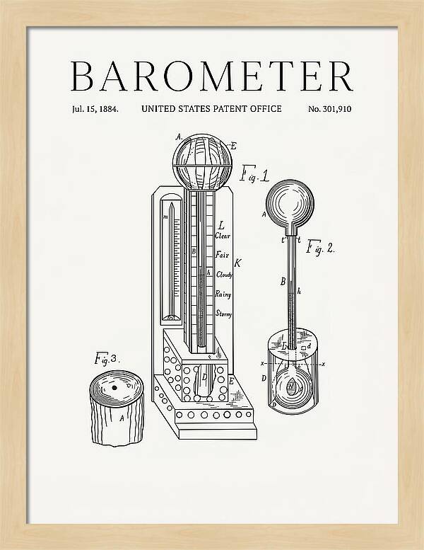 Barometer Minimalist Patent Us301910