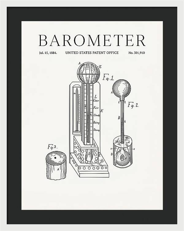 Barometer Minimalist Patent Us301910