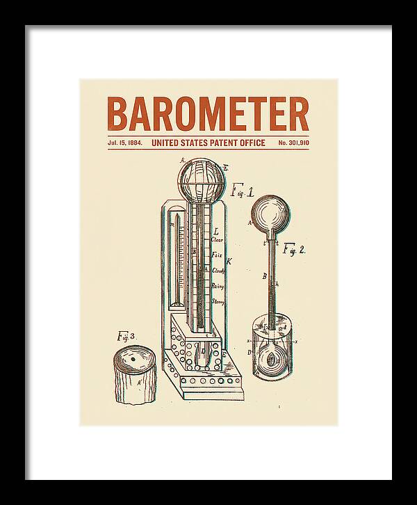 Barometer Retro Patent Us301910