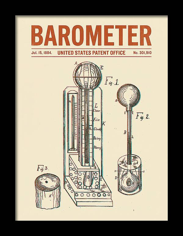 Barometer Retro Patent Us301910