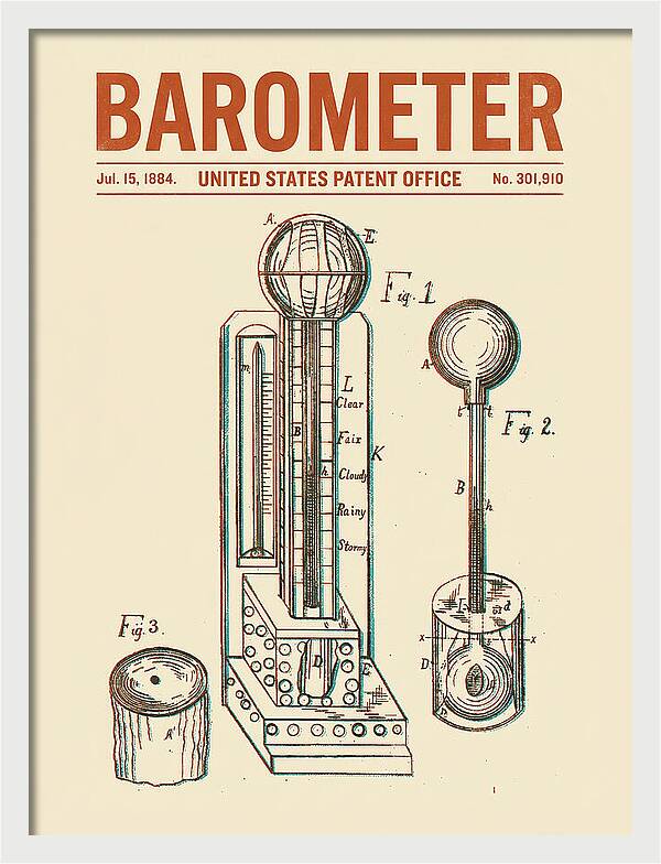 Barometer Retro Patent Us301910