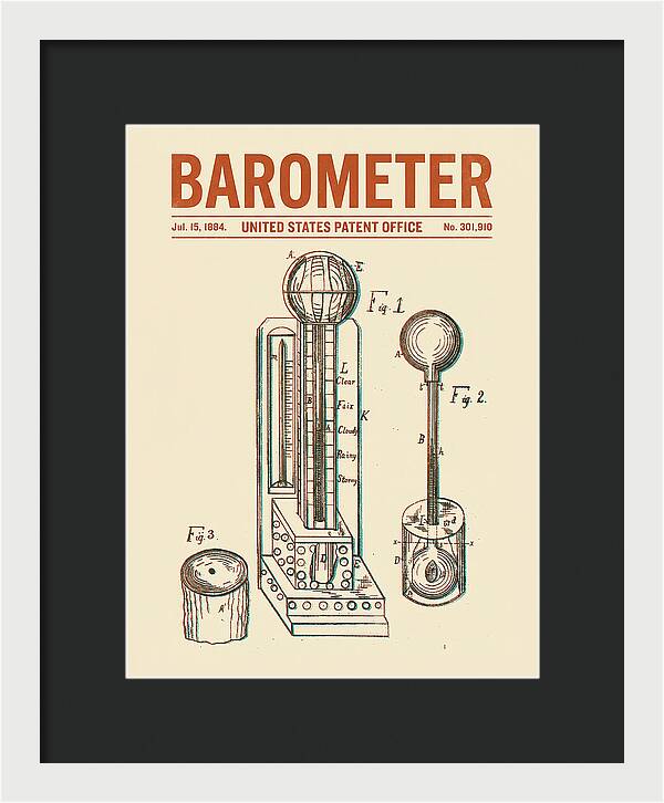 Barometer Retro Patent Us301910