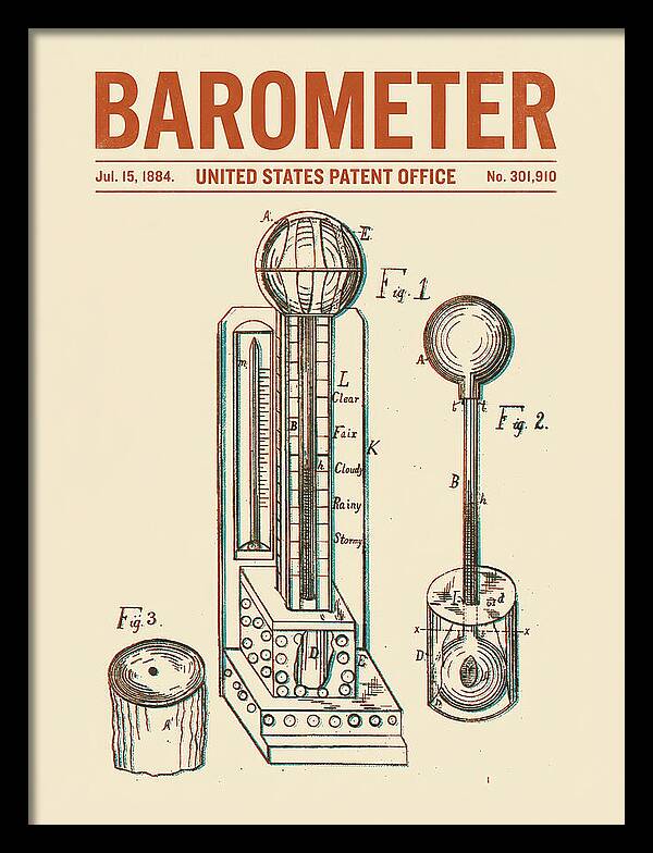 Barometer Retro Patent Us301910