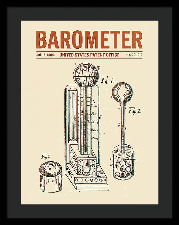 Barometer Retro Patent Us301910