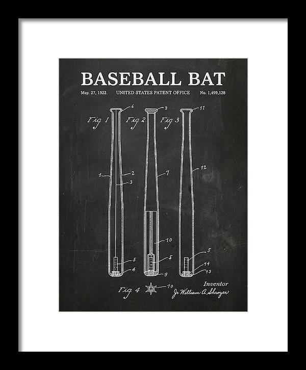 Baseball Bat Chalkboard Patent Us1499128a