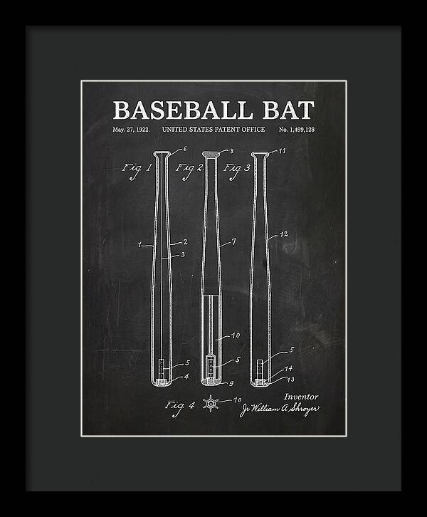 Baseball Bat Chalkboard Patent Us1499128a
