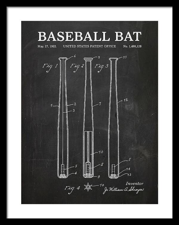 Baseball Bat Chalkboard Patent Us1499128a