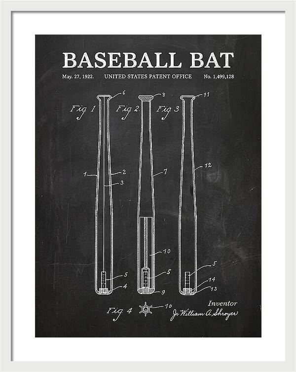 Baseball Bat Chalkboard Patent Us1499128a