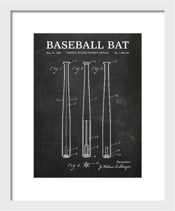 Baseball Bat Chalkboard Patent Us1499128a