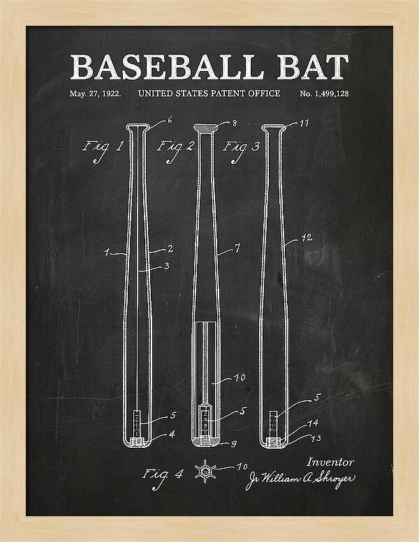 Baseball Bat Chalkboard Patent Us1499128a