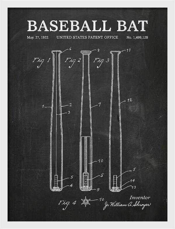 Baseball Bat Chalkboard Patent Us1499128a