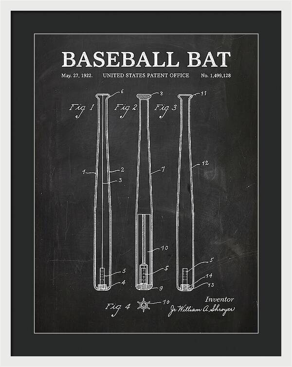 Baseball Bat Chalkboard Patent Us1499128a