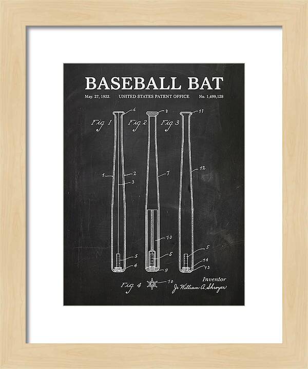 Baseball Bat Chalkboard Patent Us1499128a