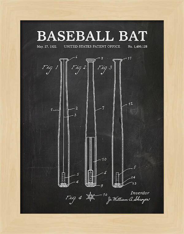Baseball Bat Chalkboard Patent Us1499128a