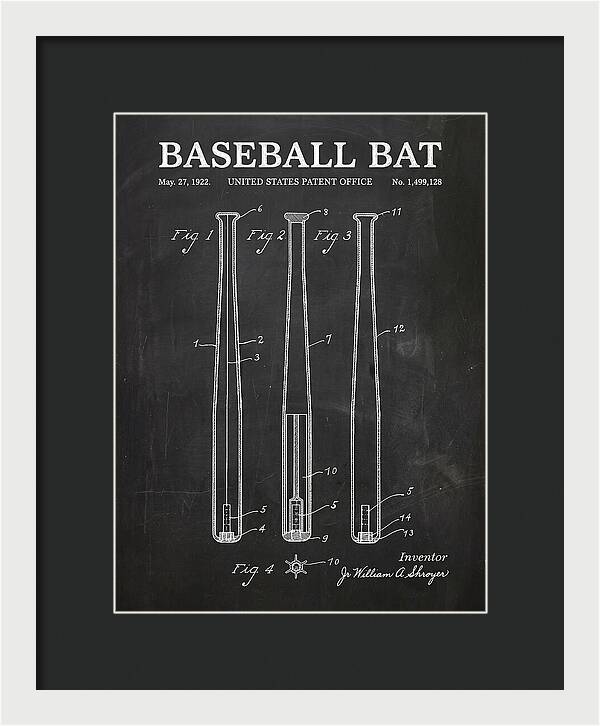 Baseball Bat Chalkboard Patent Us1499128a