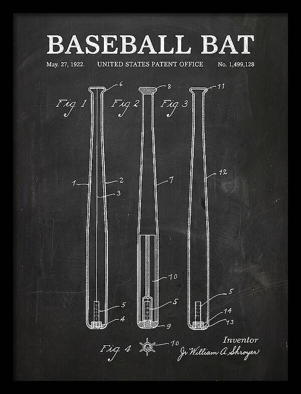 Baseball Bat Chalkboard Patent Us1499128a