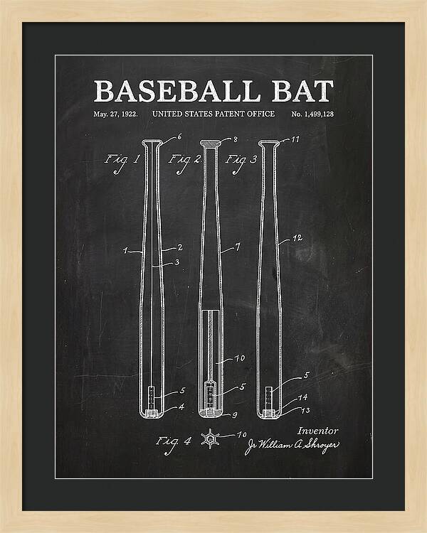 Baseball Bat Chalkboard Patent Us1499128a