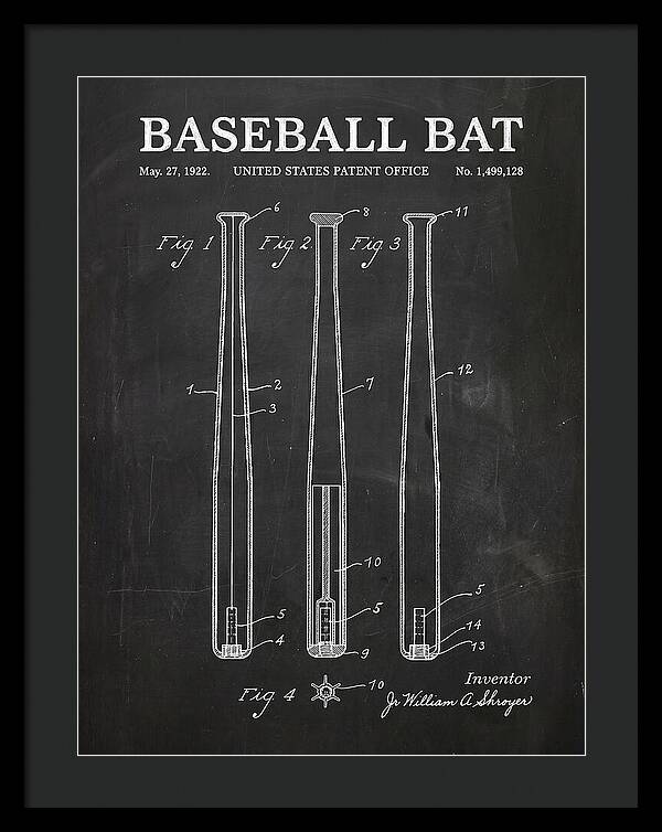 Baseball Bat Chalkboard Patent Us1499128a
