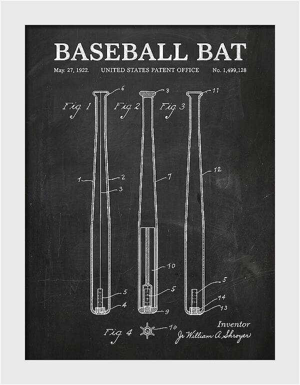 Baseball Bat Chalkboard Patent Us1499128a