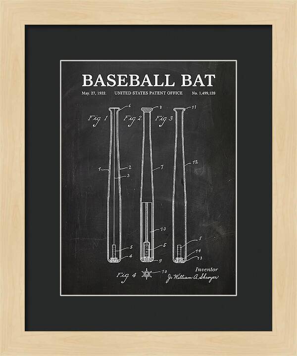 Baseball Bat Chalkboard Patent Us1499128a