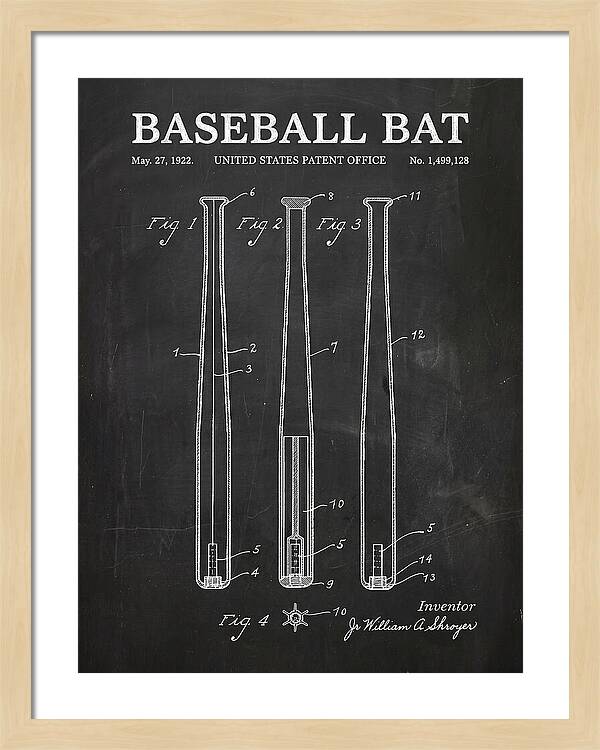 Baseball Bat Chalkboard Patent Us1499128a