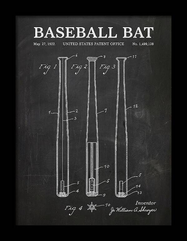 Baseball Bat Chalkboard Patent Us1499128a
