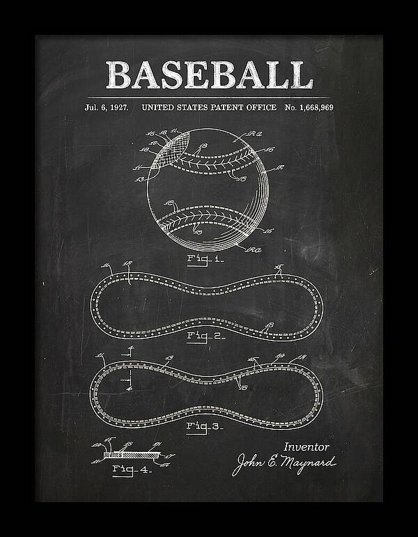 Baseball Chalkboard Patent Us1668969a