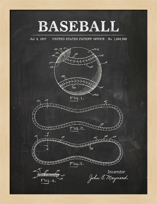 Baseball Chalkboard Patent Us1668969a