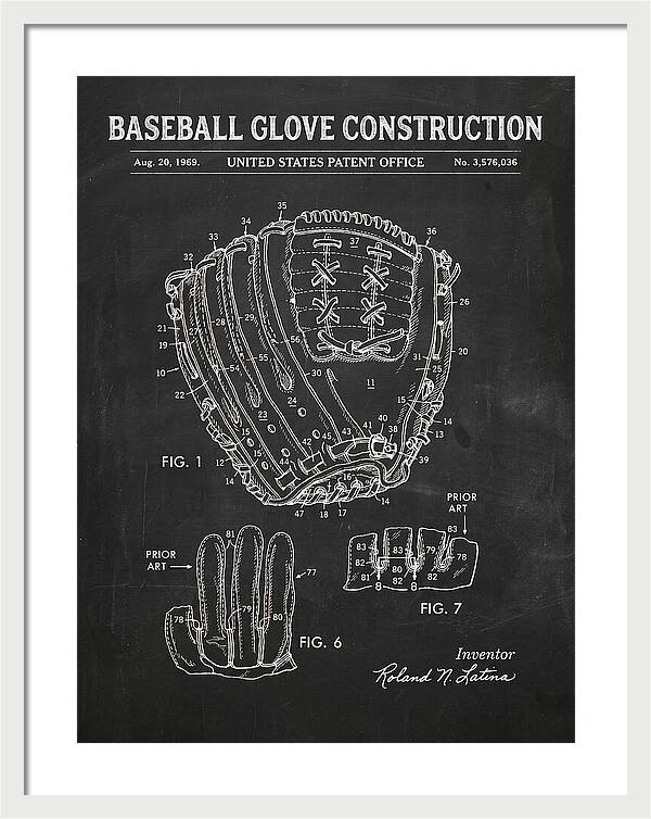 Baseball Glove Construction Chalkboard Patent Us3576036a