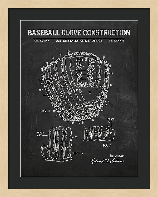 Baseball Glove Construction Chalkboard Patent Us3576036a