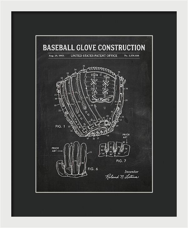 Baseball Glove Construction Chalkboard Patent Us3576036a
