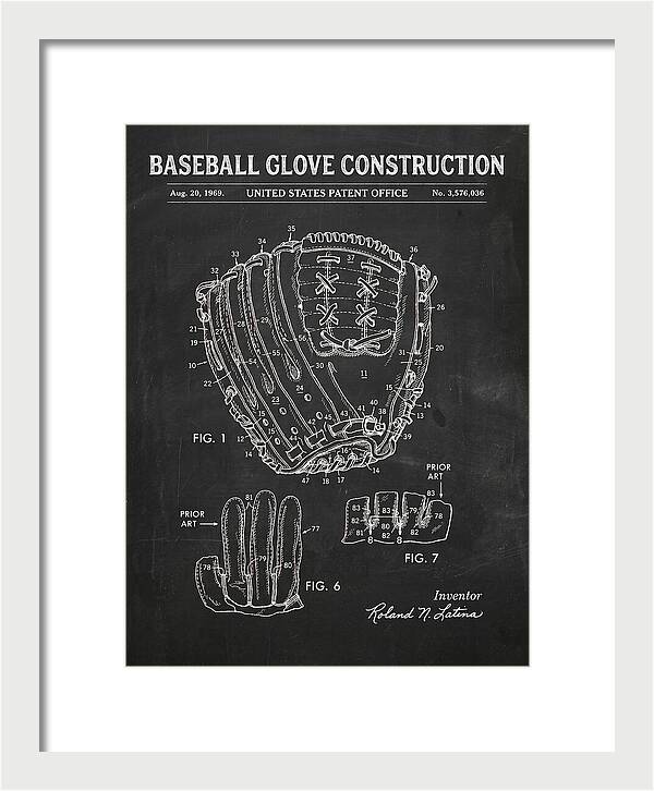 Baseball Glove Construction Chalkboard Patent Us3576036a