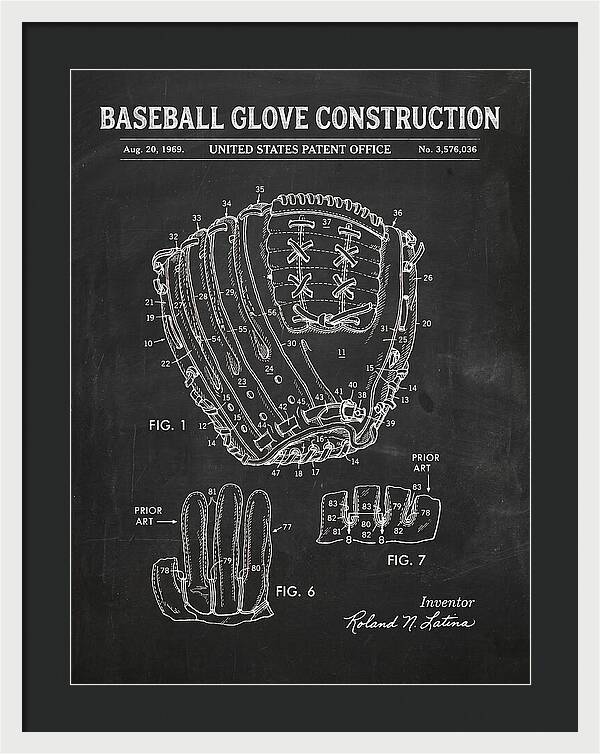 Baseball Glove Construction Chalkboard Patent Us3576036a