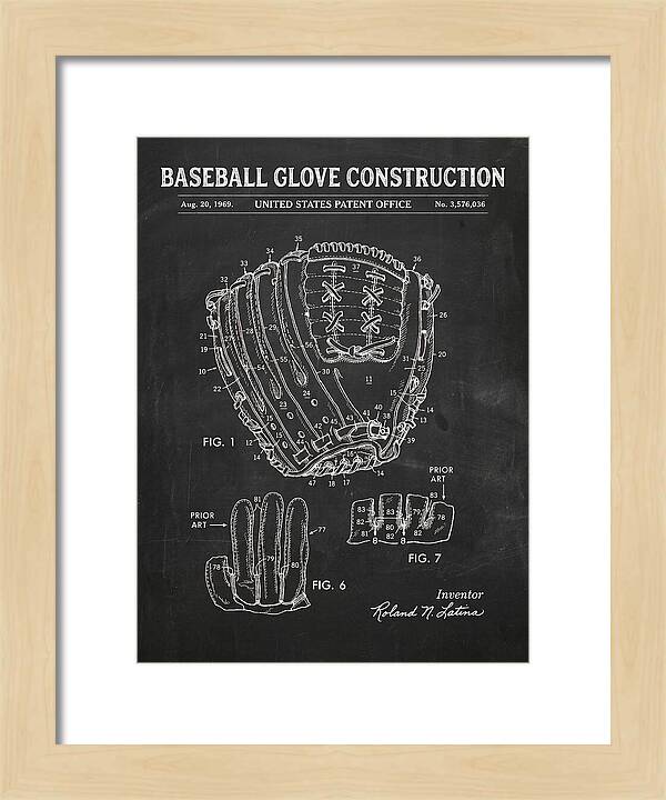 Baseball Glove Construction Chalkboard Patent Us3576036a