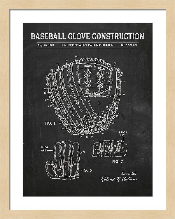 Baseball Glove Construction Chalkboard Patent Us3576036a