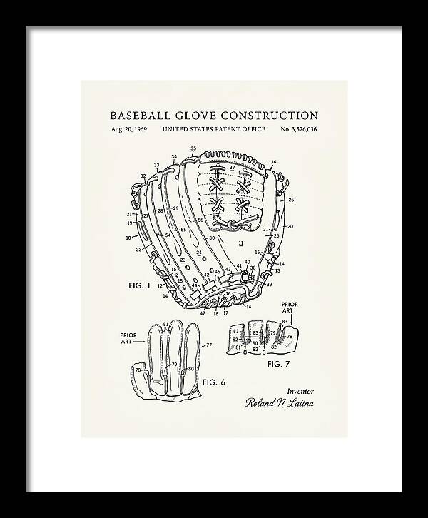 Baseball Glove Construction Minimalist Patent Us3576036a
