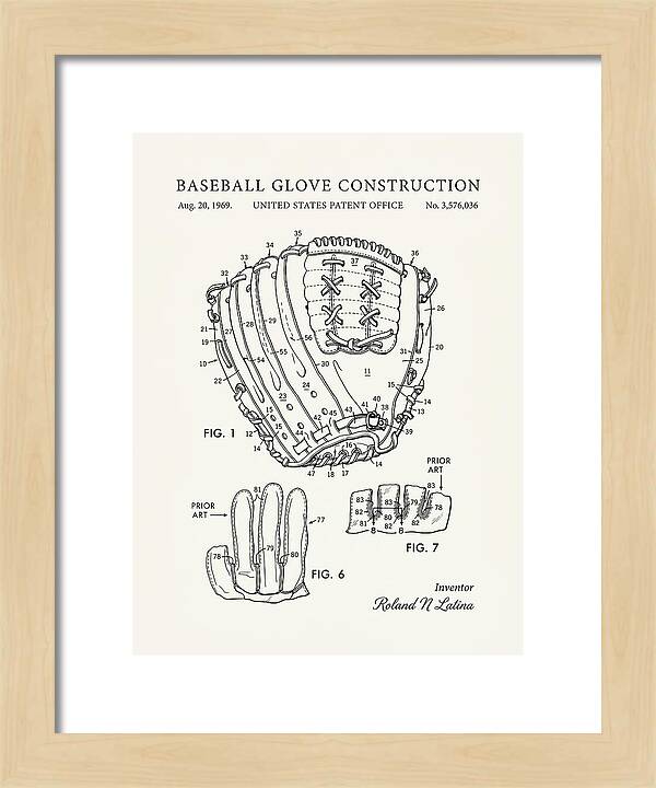 Baseball Glove Construction Minimalist Patent Us3576036a