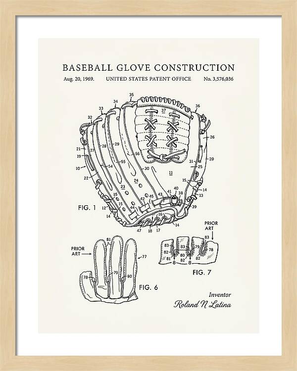 Baseball Glove Construction Minimalist Patent Us3576036a