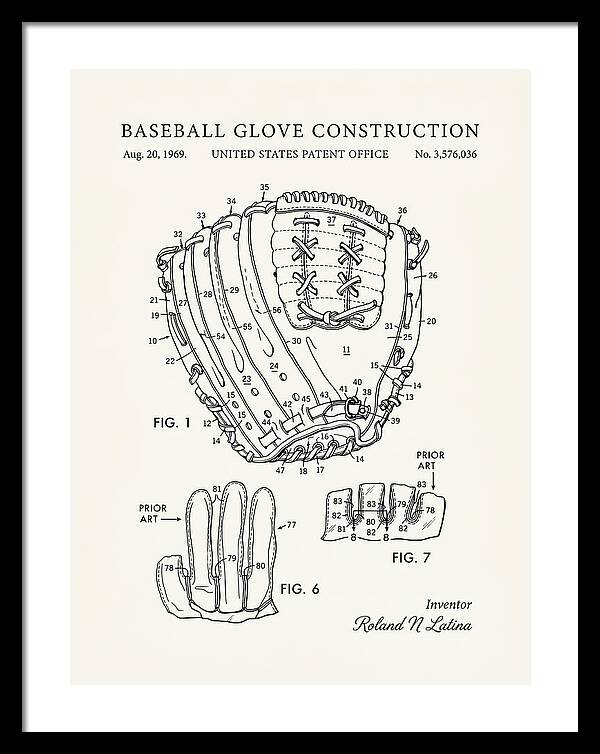 Baseball Glove Construction Minimalist Patent Us3576036a