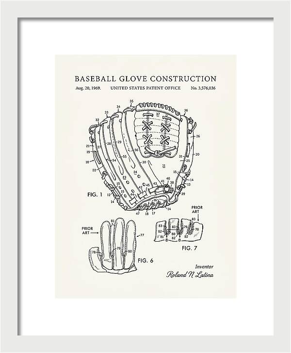 Baseball Glove Construction Minimalist Patent Us3576036a