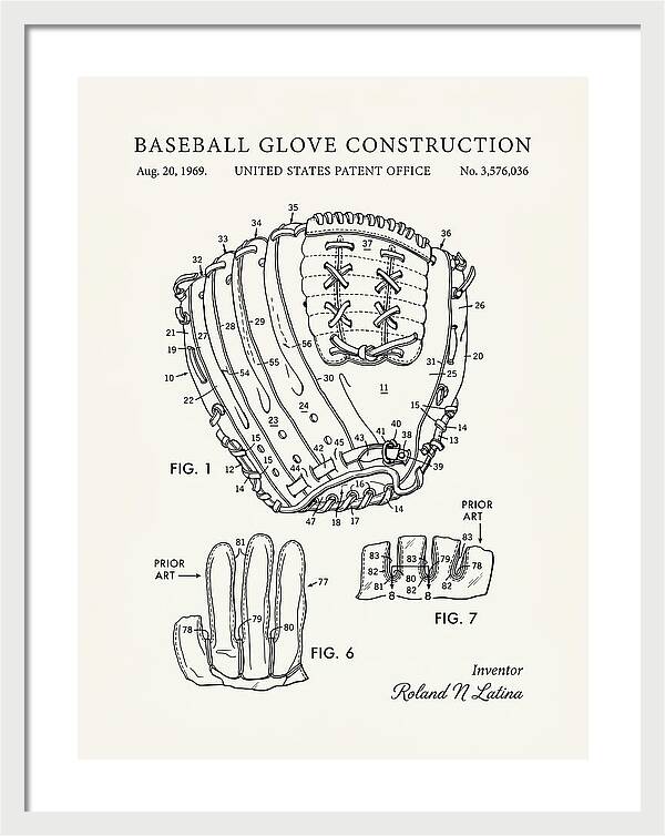Baseball Glove Construction Minimalist Patent Us3576036a